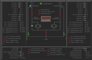 Dashbaording and Analytics