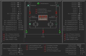 Dashbaording and Analytics